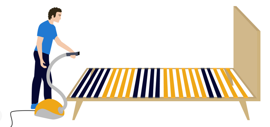 Emma bedframe schoonmaken